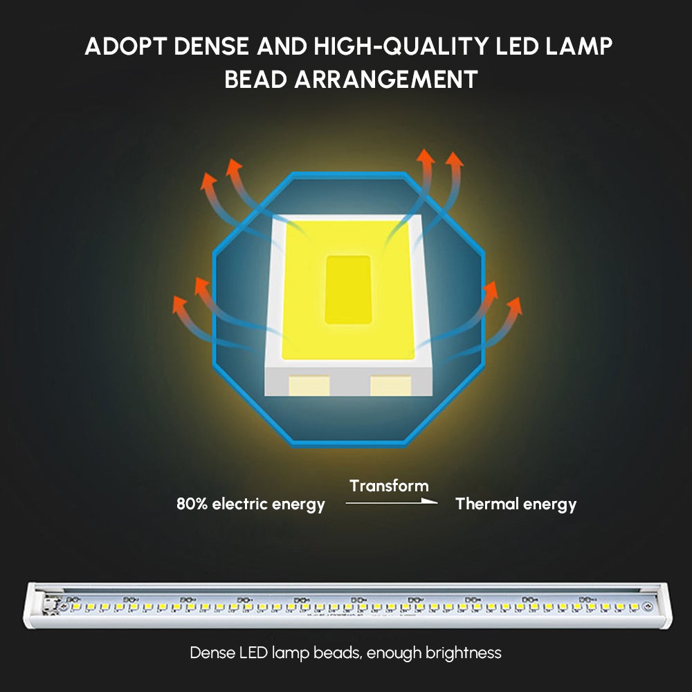 Rechargeable LED Under Cabinet Light - Magnetic & Energy Saving