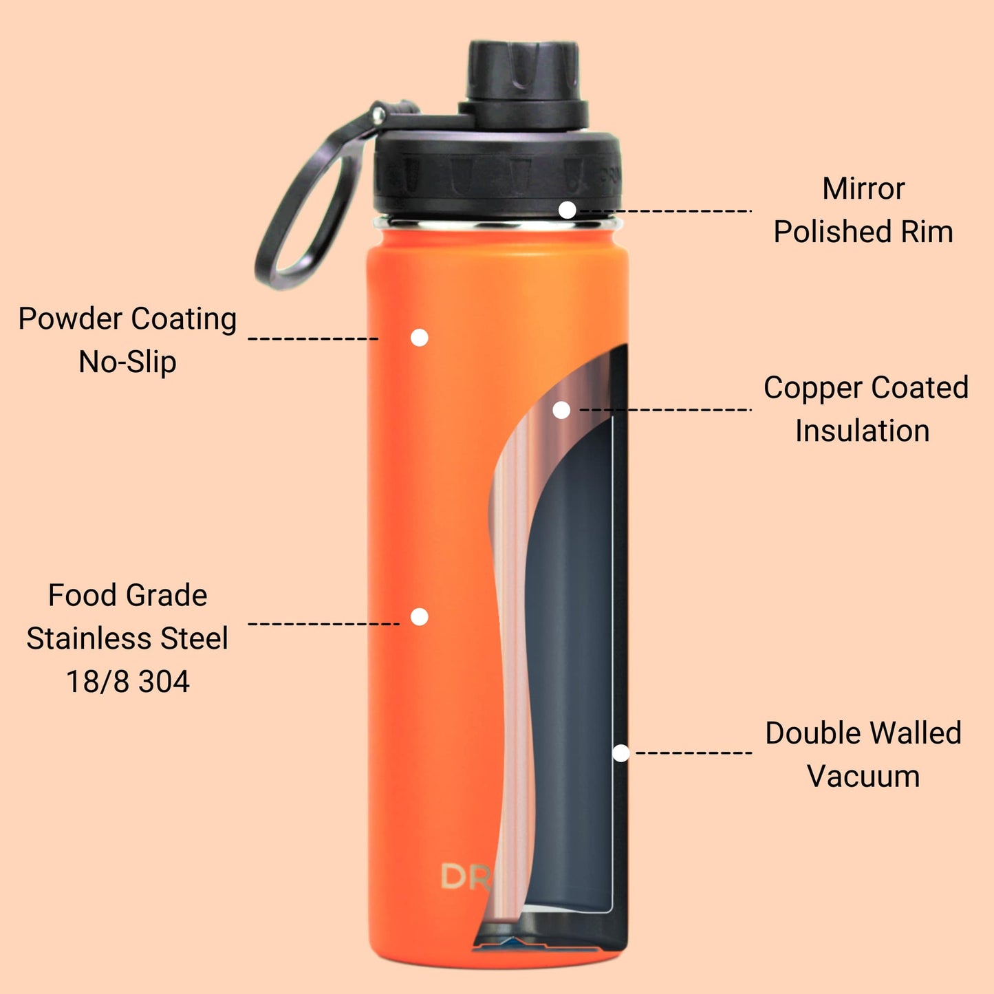 DRINCO® 22oz Stainless Steel Sport Water Bottle - Orange- Double- Wall Insulated for Hot & Cold Drinks