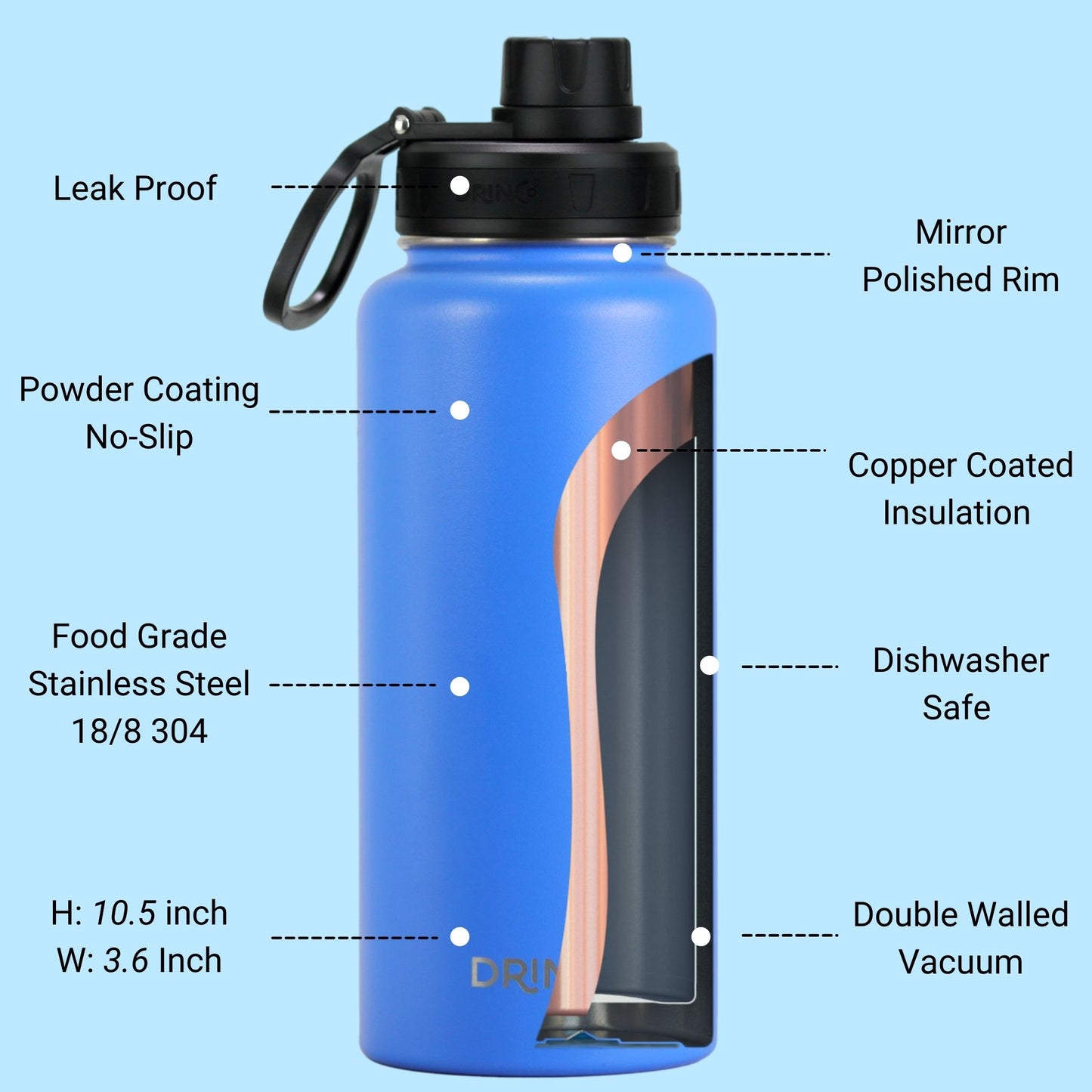 DRINCO® 32oz Double-Walled Insulated Water Bottle BPA-Free & Eco-Friendly