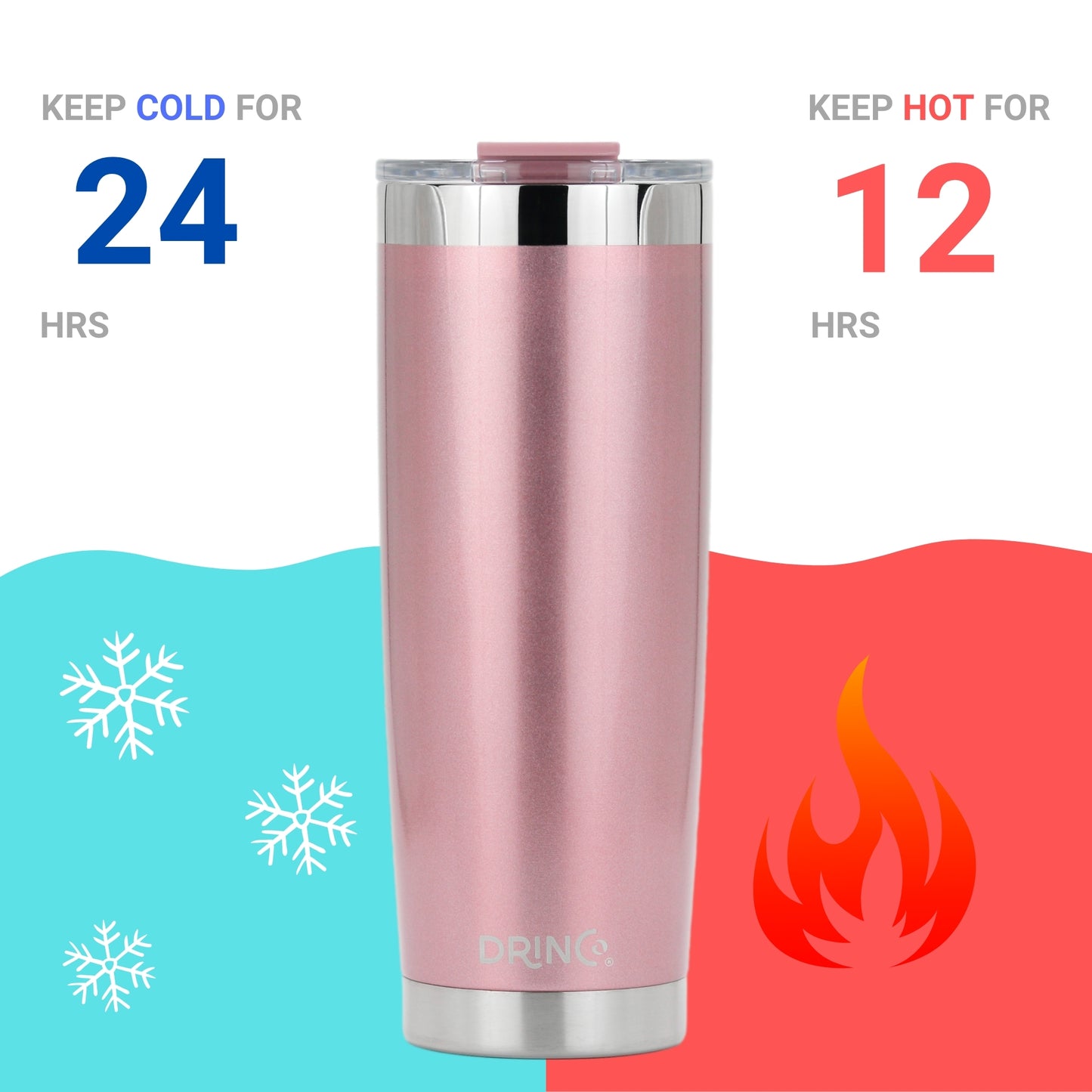 DRINCO® 20oz Insulated Tumbler Spill Proof Lid 2 Straws-Rose Gold-Xmas