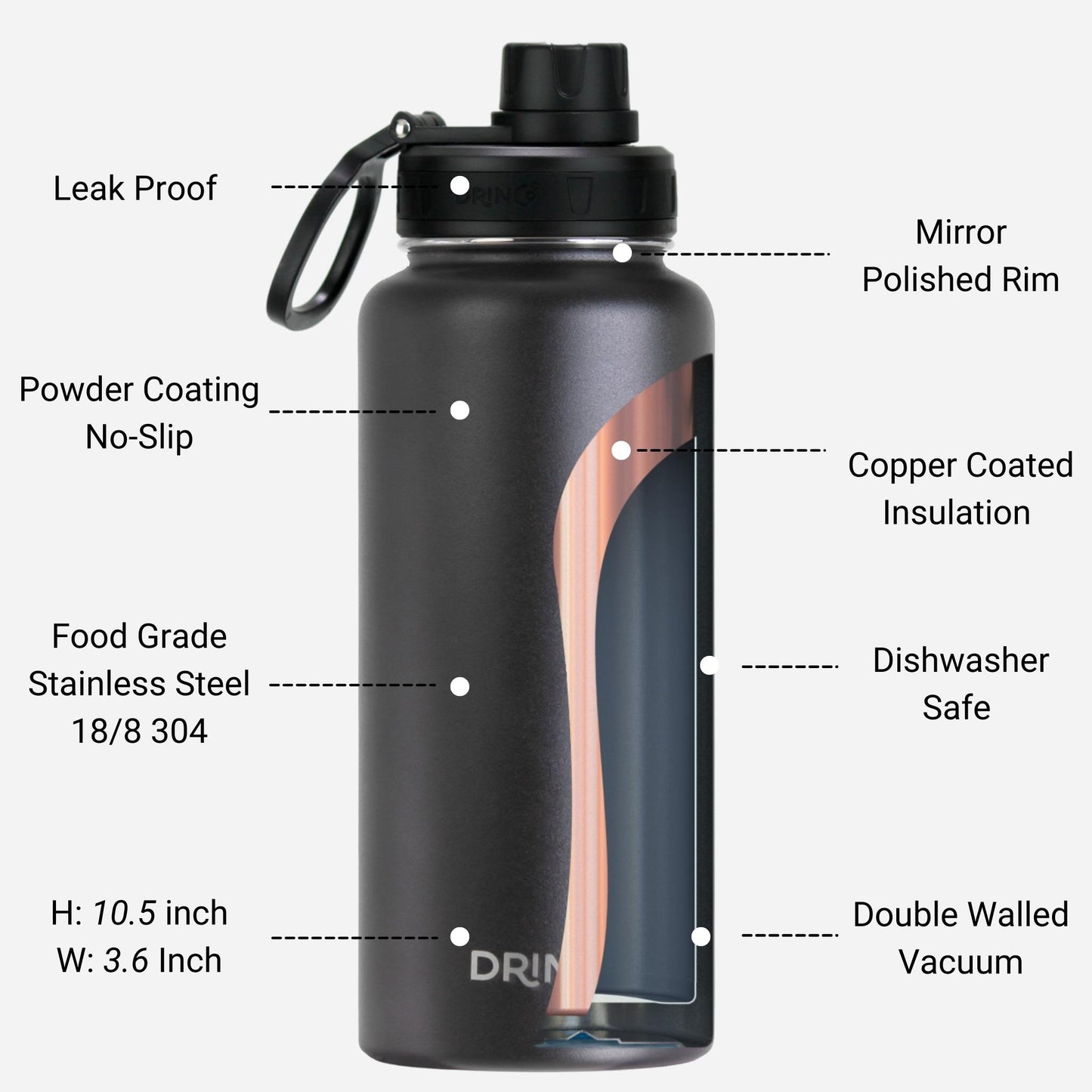 DRINCO® 32oz Stainless Steel Water Bottle BPA-free & Durable Travel Flask