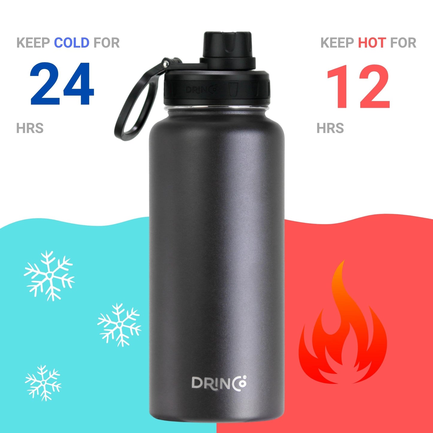 DRINCO® 32oz Stainless Steel Water Bottle BPA-free & Durable Travel Flask