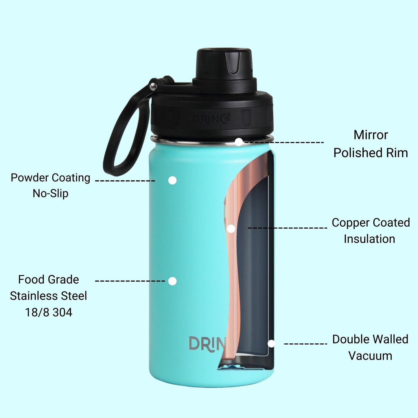 DRINCO® 14oz Stainless Steel Sport Water Bottle - Teal - Compact & Leakproof