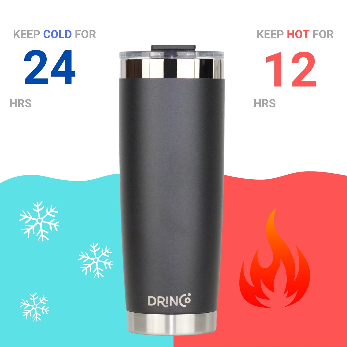 DRINCO®  20oz Insulated Tumbler w/Spill Proof Lid, 2 Straws(Black) Ideal for Hot & Cold Drinks