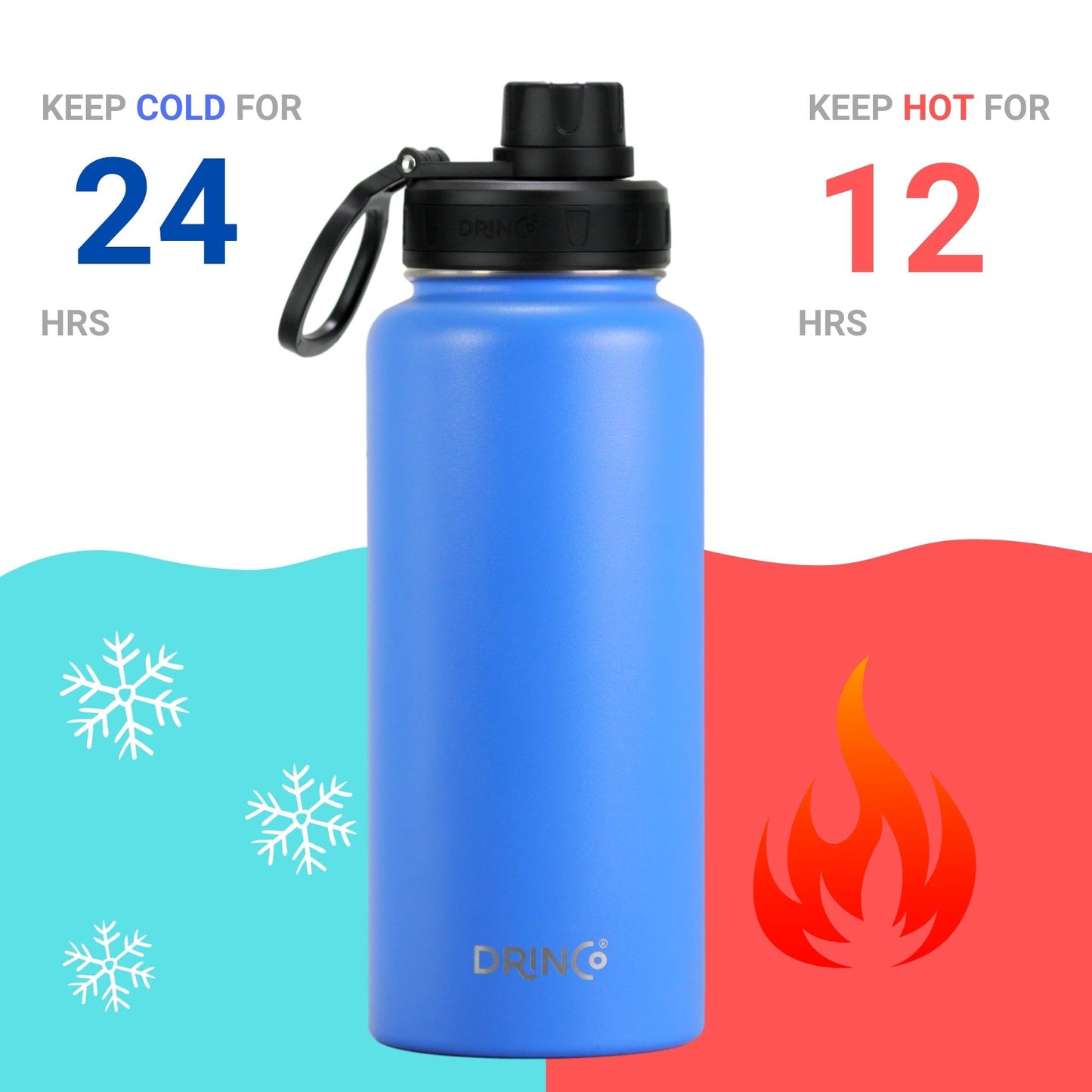 DRINCO® 32oz Double-Walled Insulated Water Bottle BPA-Free & Eco-Friendly