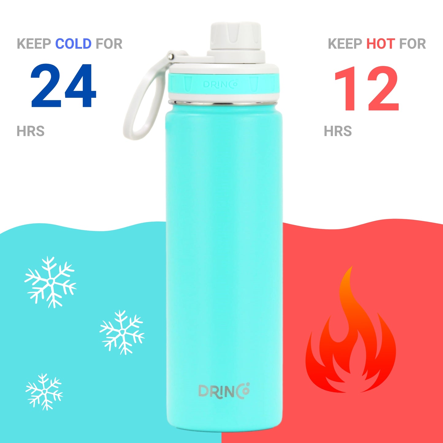 DRINCO® 22oz Stainless Steel Sport Water Bottle - Teal, Perfect for Gym