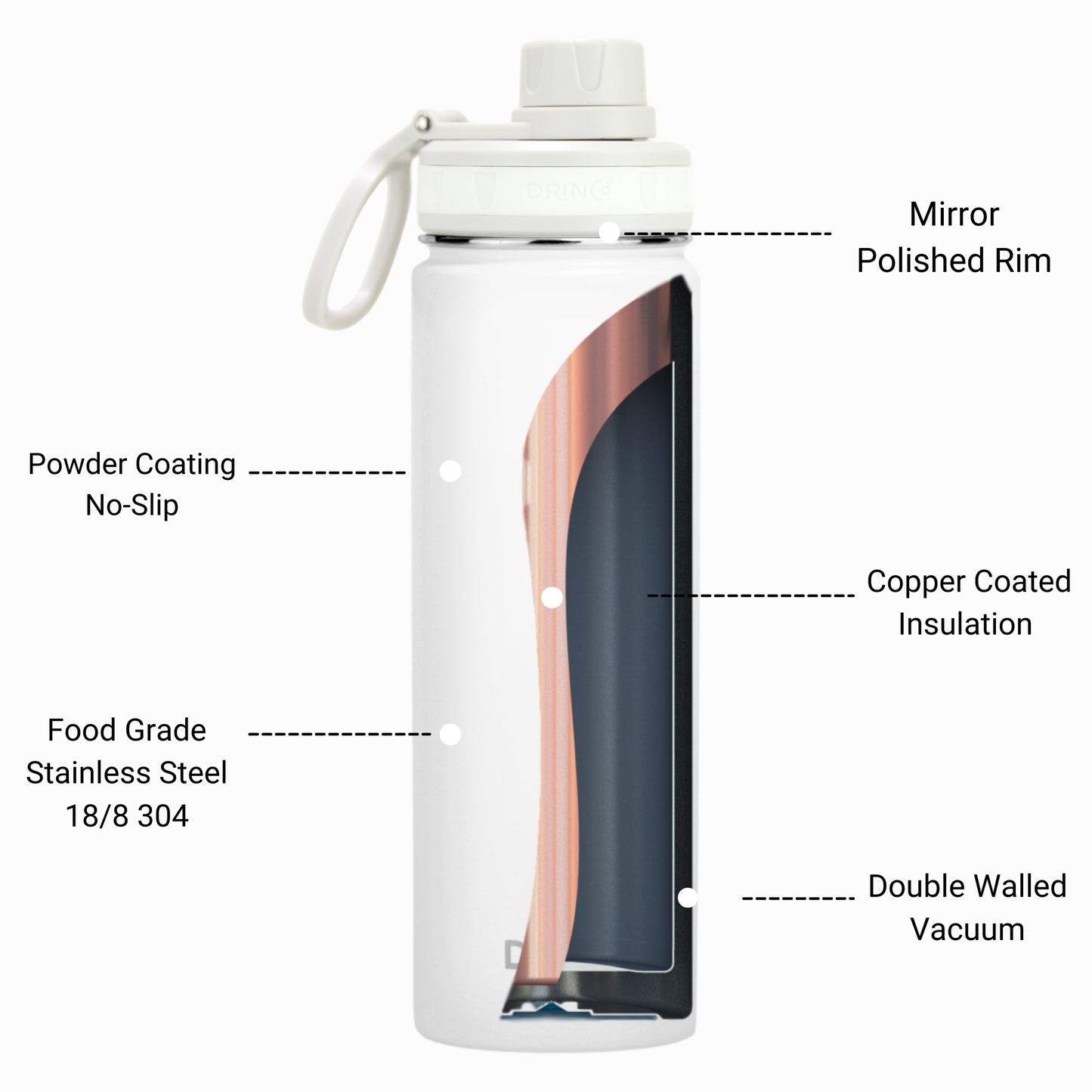 DRINCO® 22oz Stainless Steel Insulated Water Bottle - Artic White BPA-Free