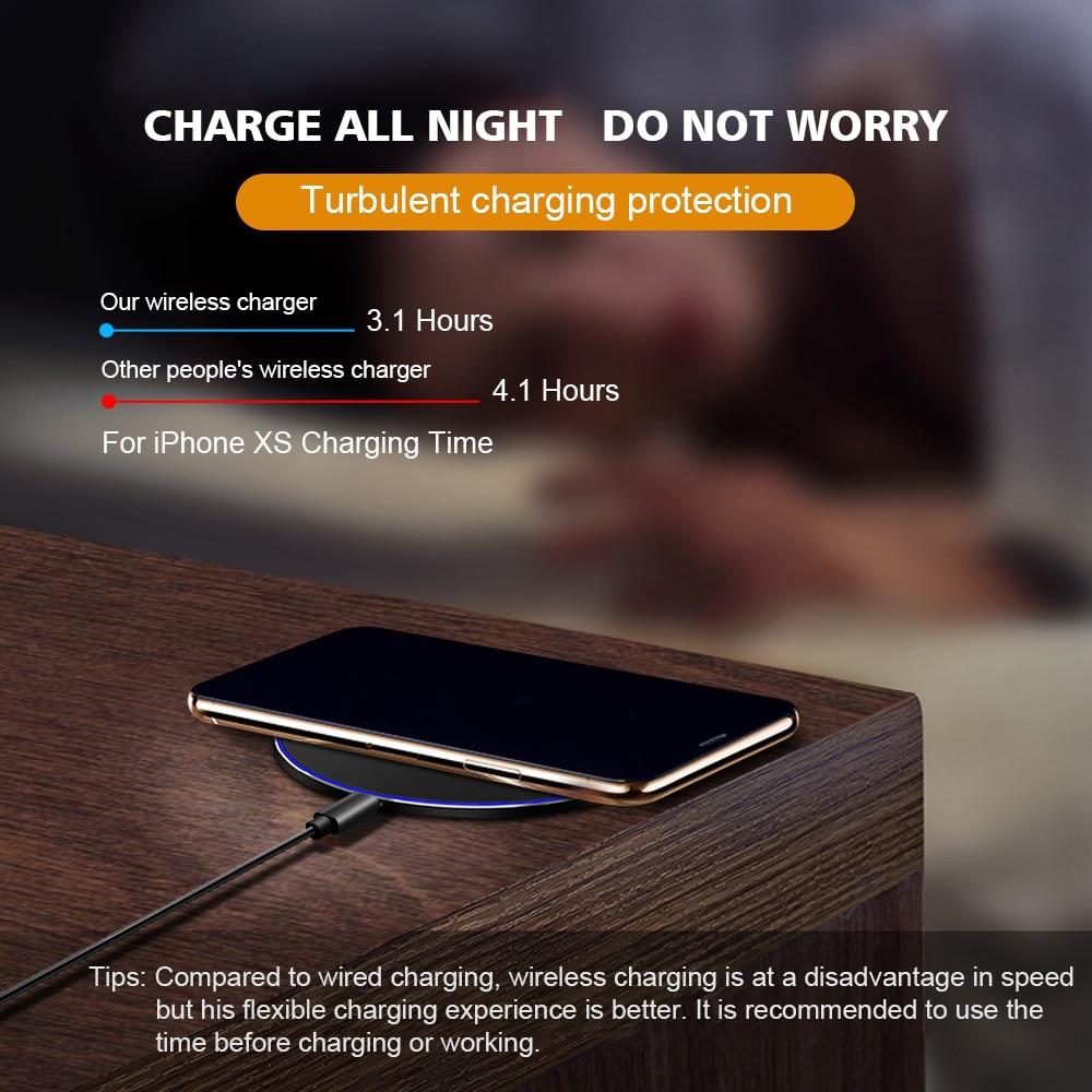 Dragon W9 30W Wireless Charging Pad ' Ultra Slim Fast Charger for iPhone 15, Samsung, and All Qi-Enabled Devices